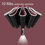 Multifunctional umbrella