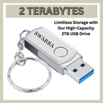 2 TB high-speed USB stick