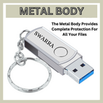 2 TB high-speed USB stick