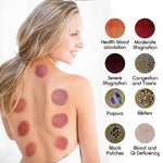 Smart Cupper - Cellulite Remover