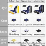 Premium memory foam seat cushion with back support