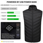 Heated Body Warmer