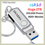 2 TB high-speed USB stick